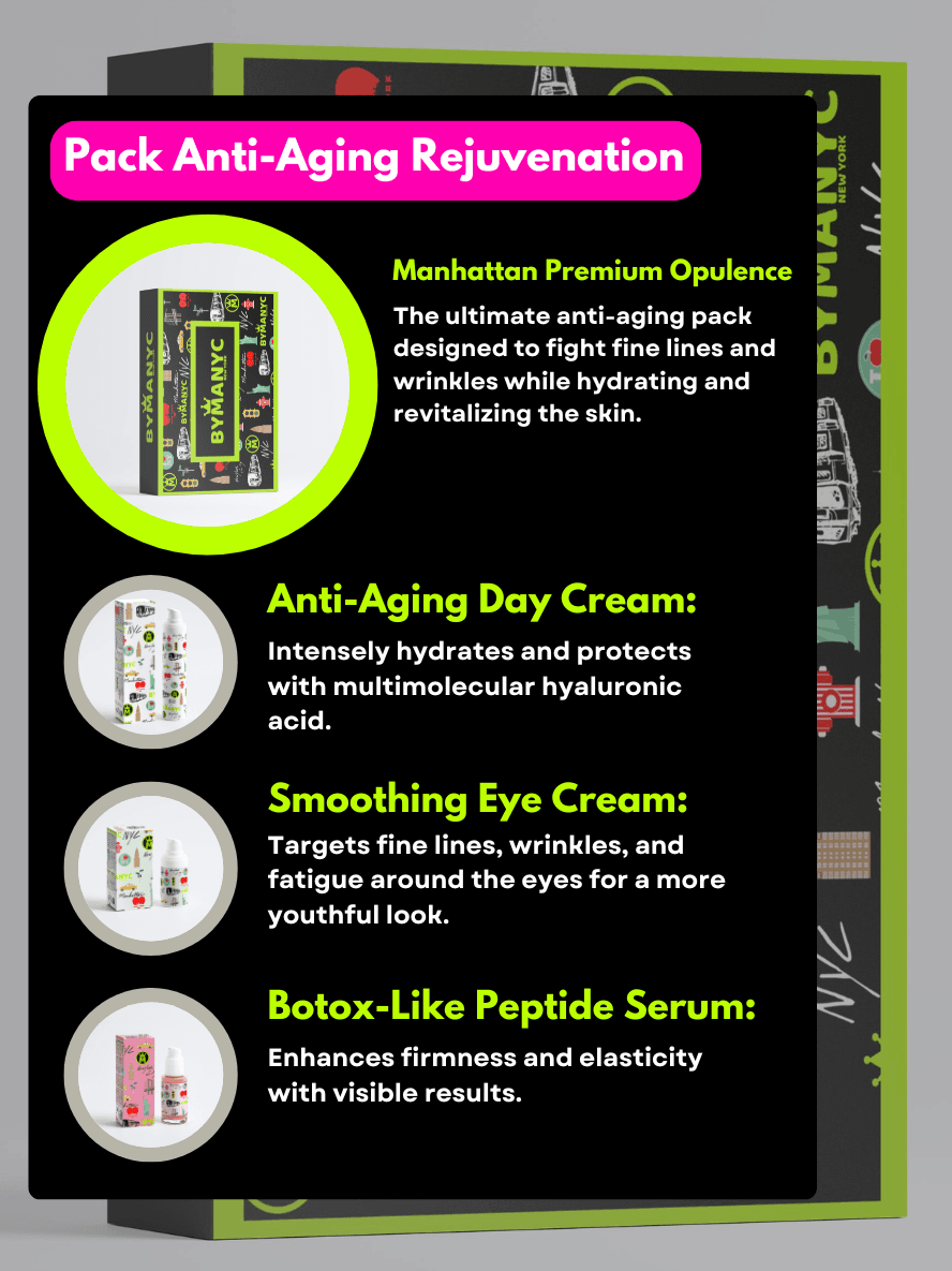 Age-Defying Essentials Pack - Manhattan Premium Opulence Edition - My Men's Shop