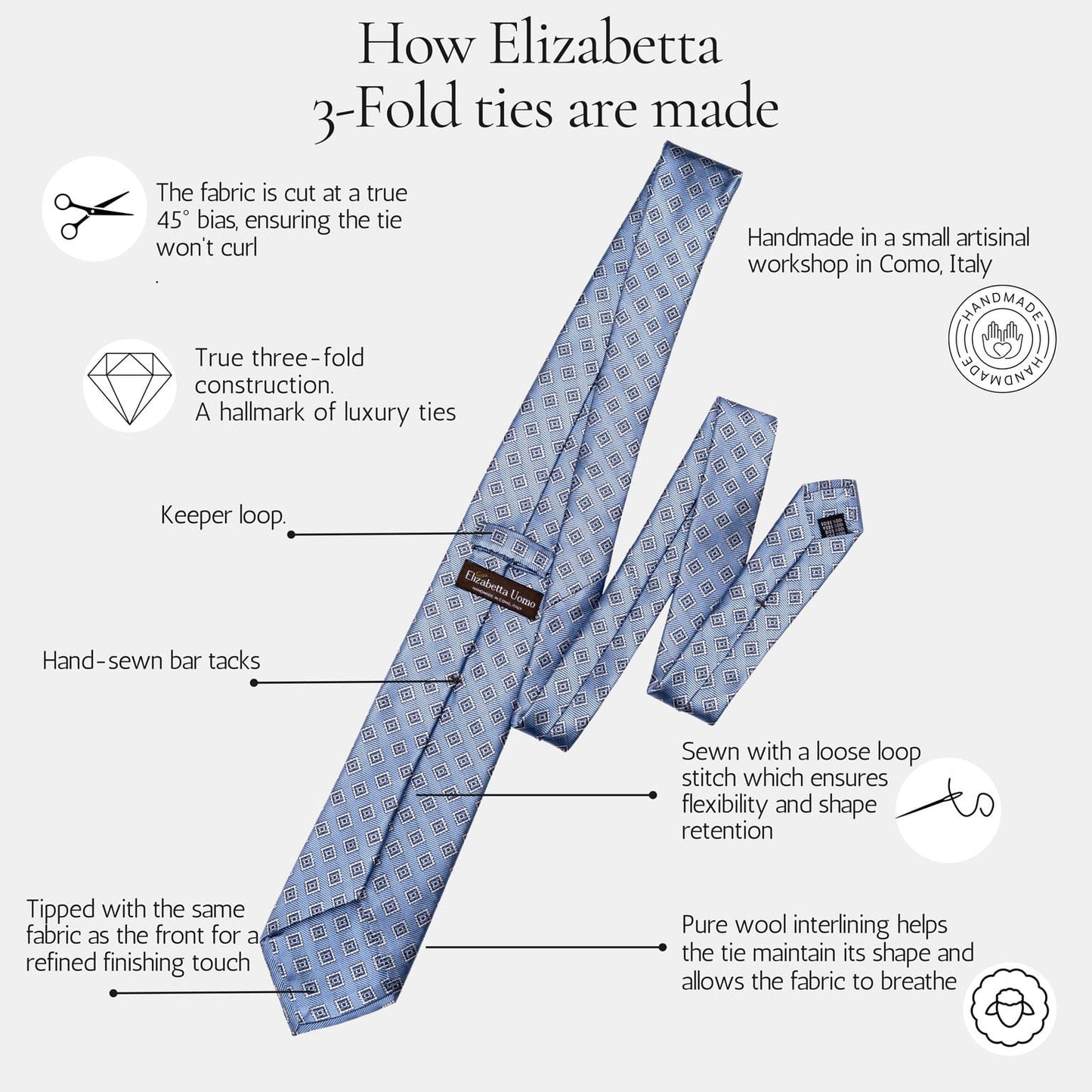 Mantova - Printed Silk Tie - Blue
