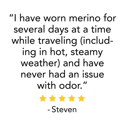 Micro Weight - Men's Wool Boxer Briefs  Woolverino - My Men's Shop