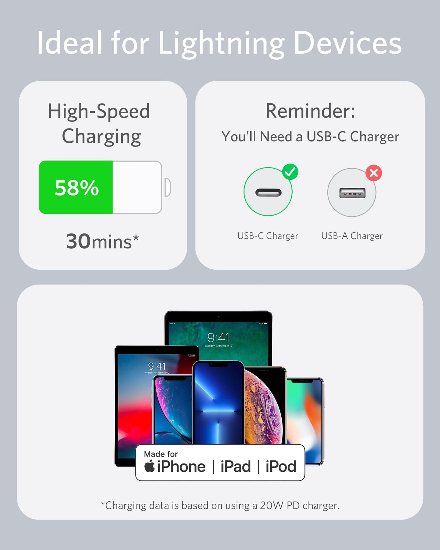 Anker <b>641</b> USB-C to Lightning Cable (Flow, Silicone)