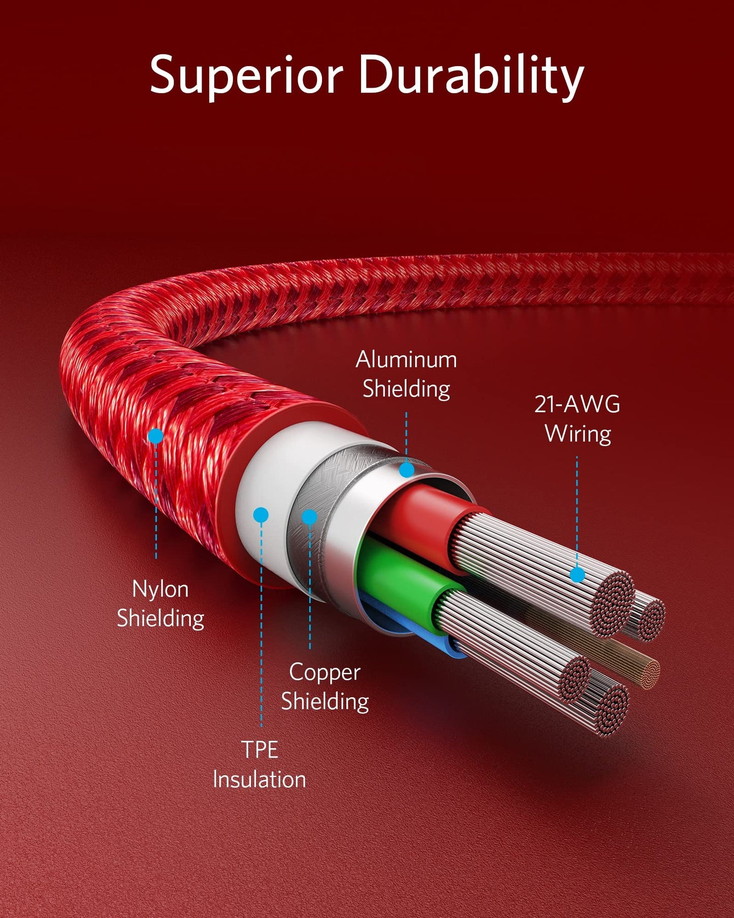 Anker <b>331</b> USB-C to Lightning Cable