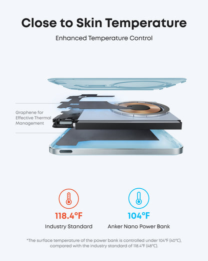 Anker Nano Power Bank (5K, MagGo, Slim)