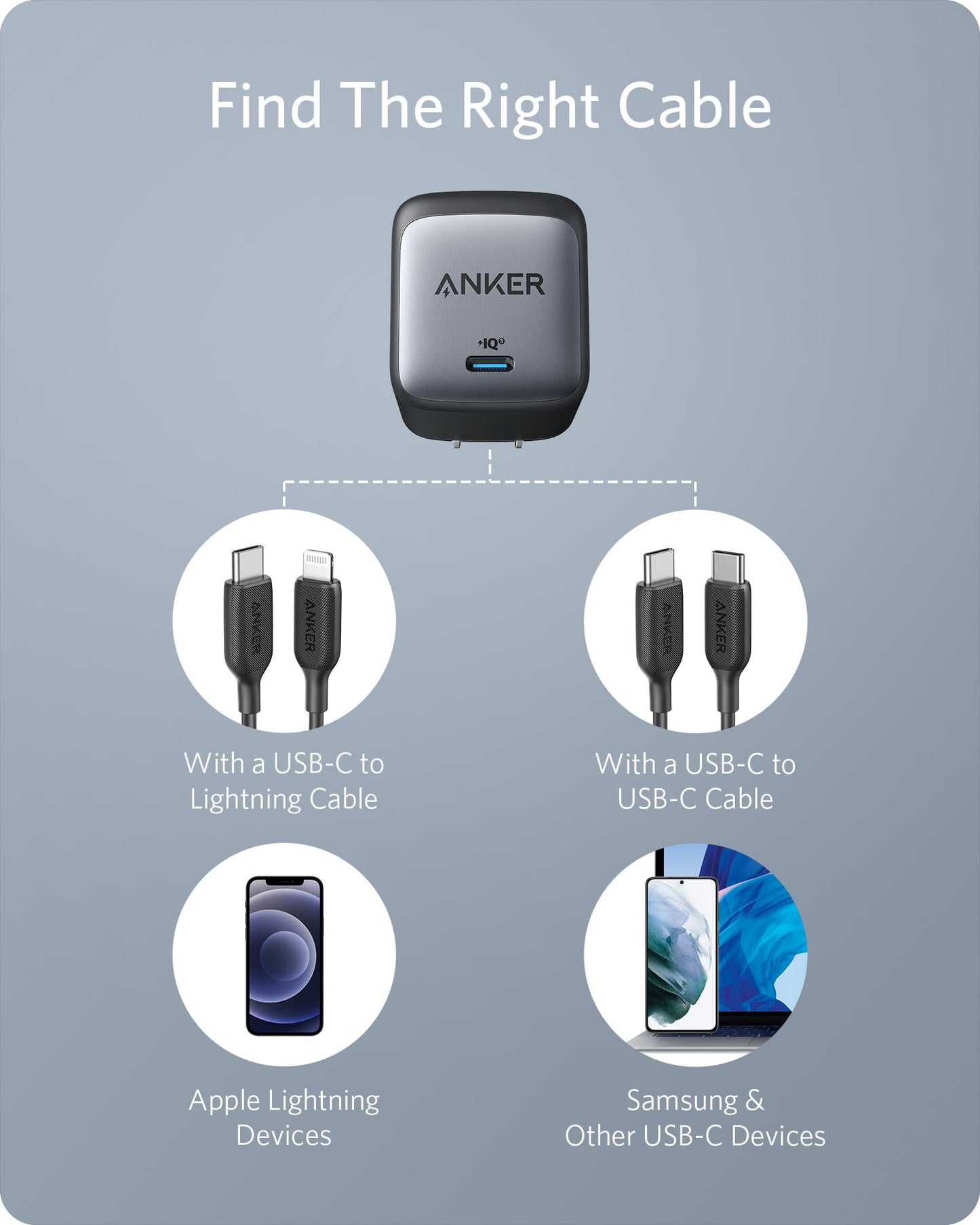 Cargador Anker <b>715</b> (Nano II 65W)