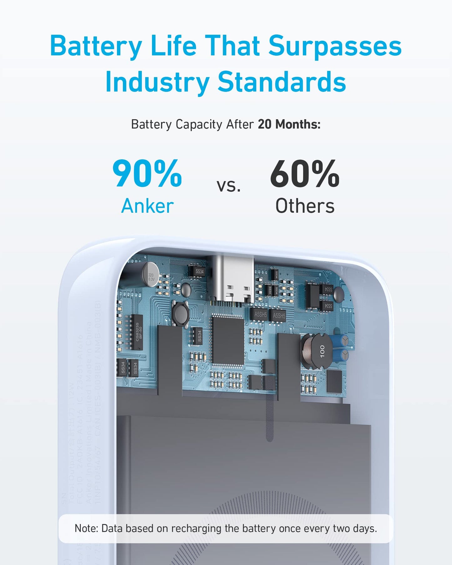 Anker <b>321</b> MagGo Battery (PowerCore Magnetic 5K)